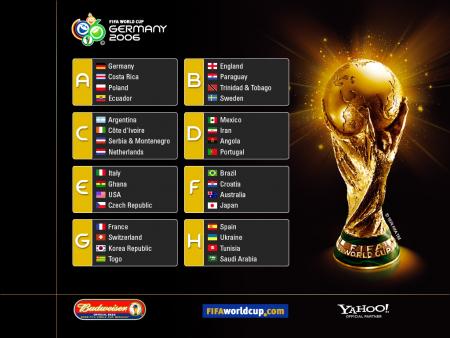 coupe du monde 2006